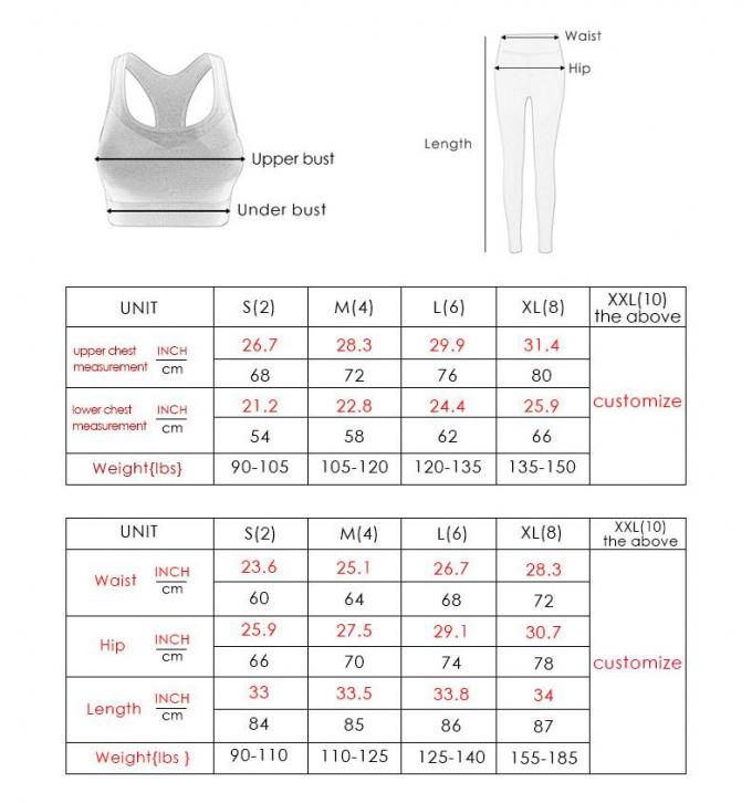 Le soutien-gorge en gros de sports de mode a placé le yoga de colorant de lien de femmes de séance d'entraînement de pantalon de yoga réglé EN VENTE